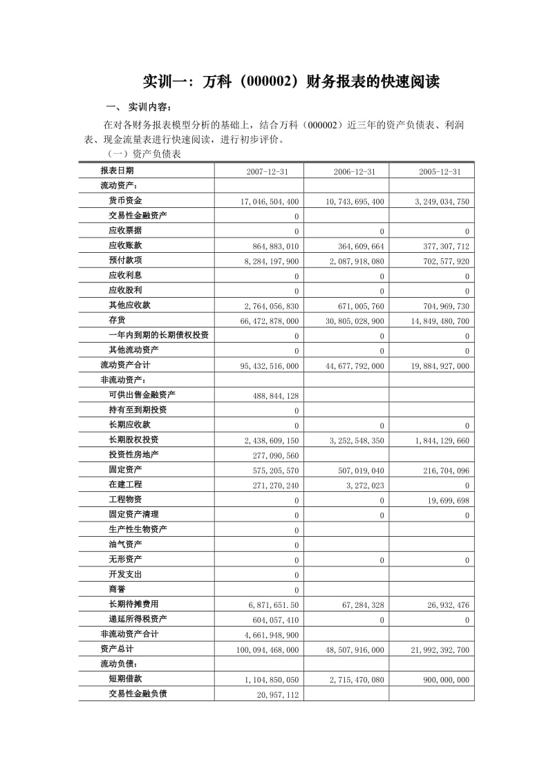 公司理财-实训专题：财务报表分析(以万科为例).doc_第2页