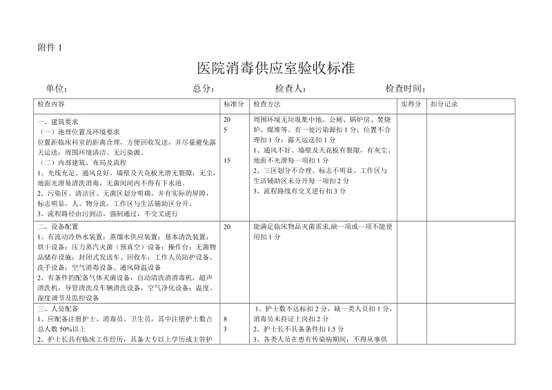 二级医院供应室验收标准.doc_第1页