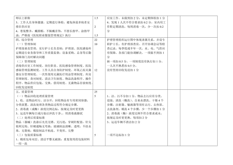 二级医院供应室验收标准.doc_第2页