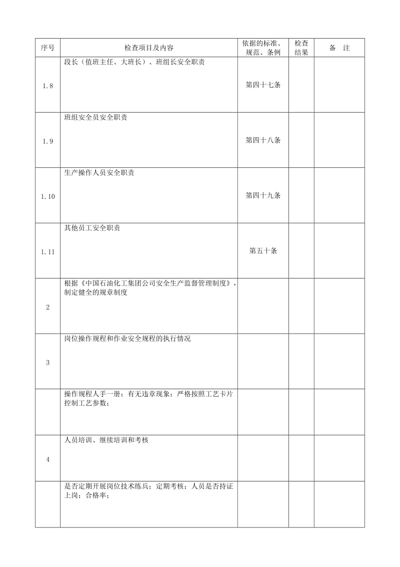 气体分馏装置安全检查表.doc_第2页