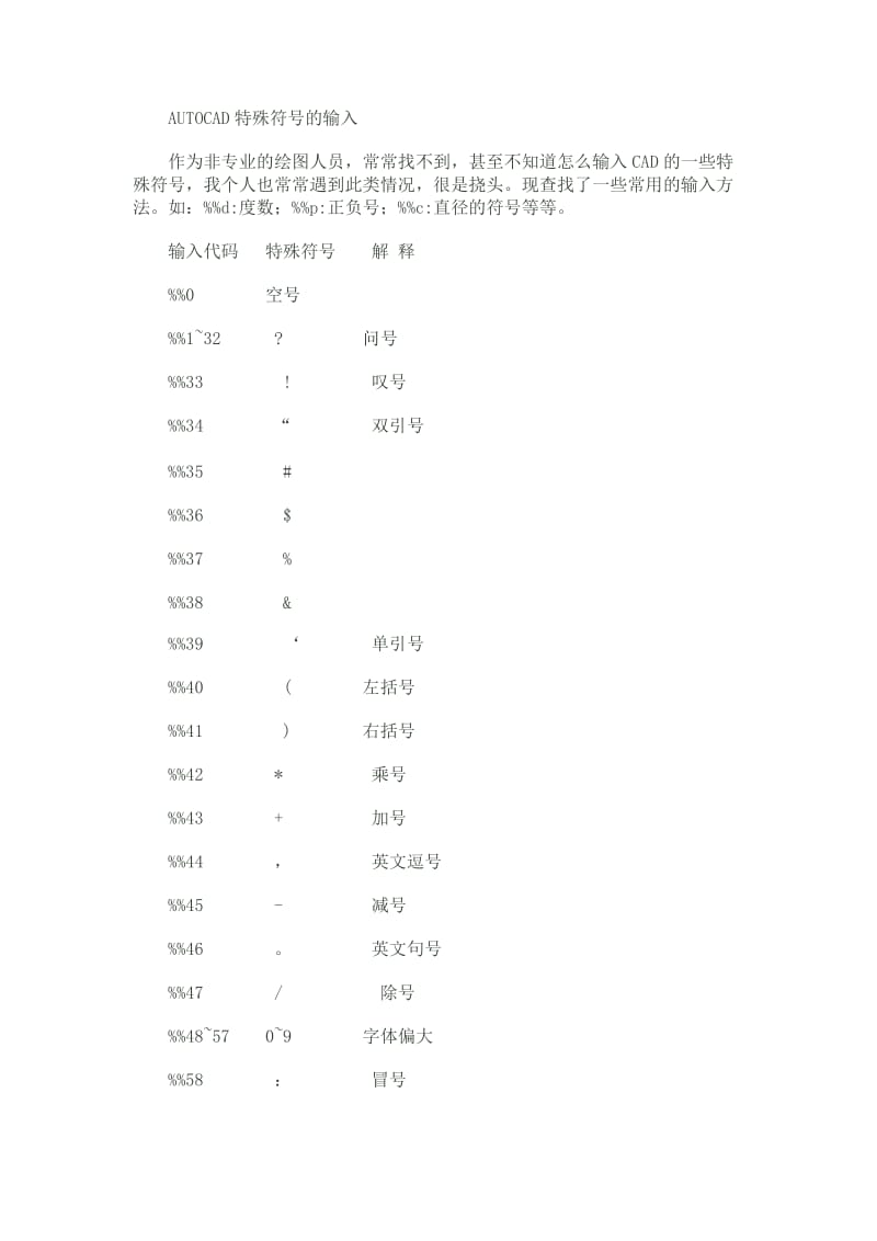 AUTOCAD特殊符号及输入.doc_第1页