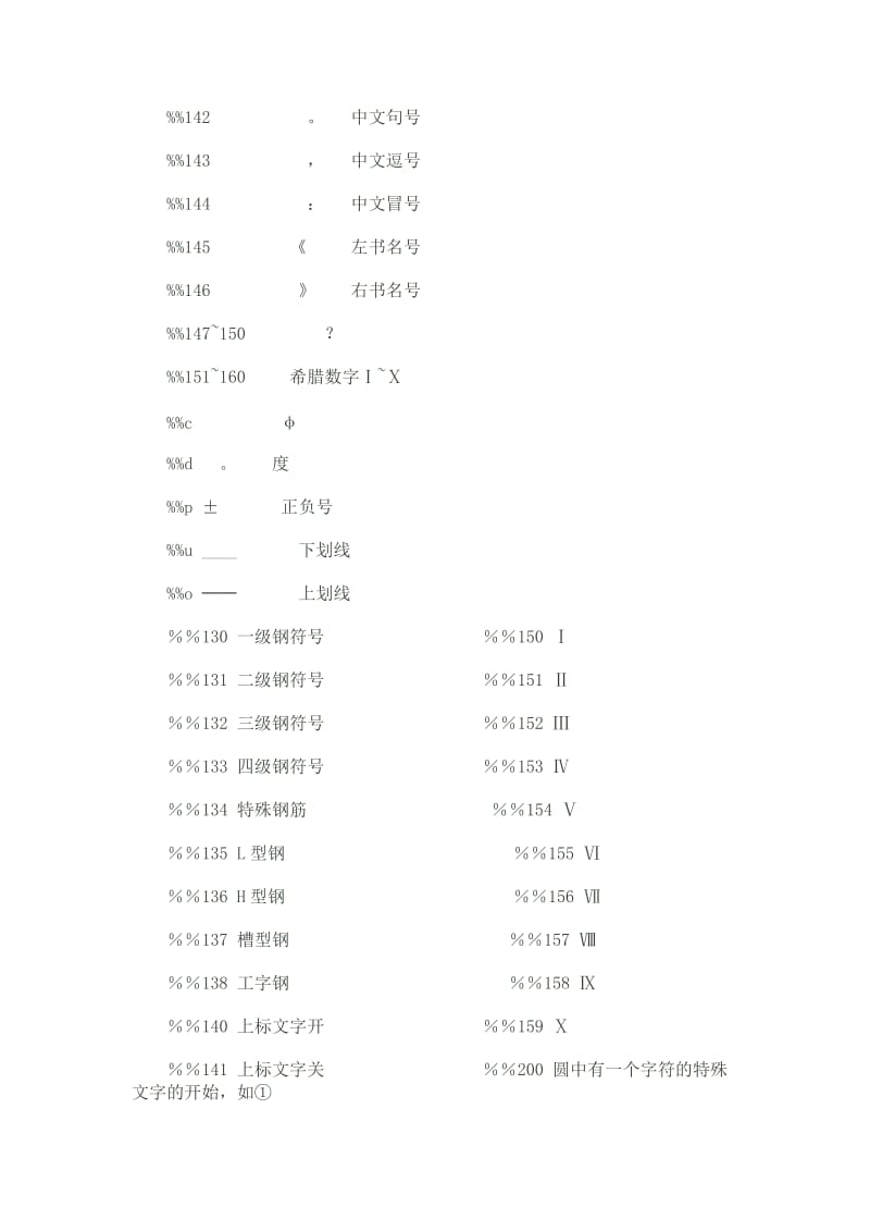 AUTOCAD特殊符号及输入.doc_第3页