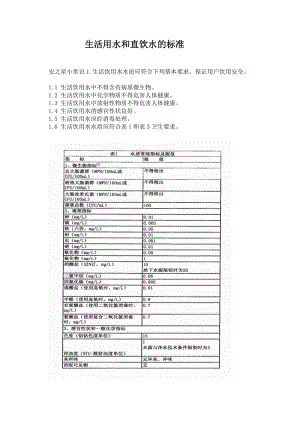 生活用水和直飲水的標(biāo)準(zhǔn).doc