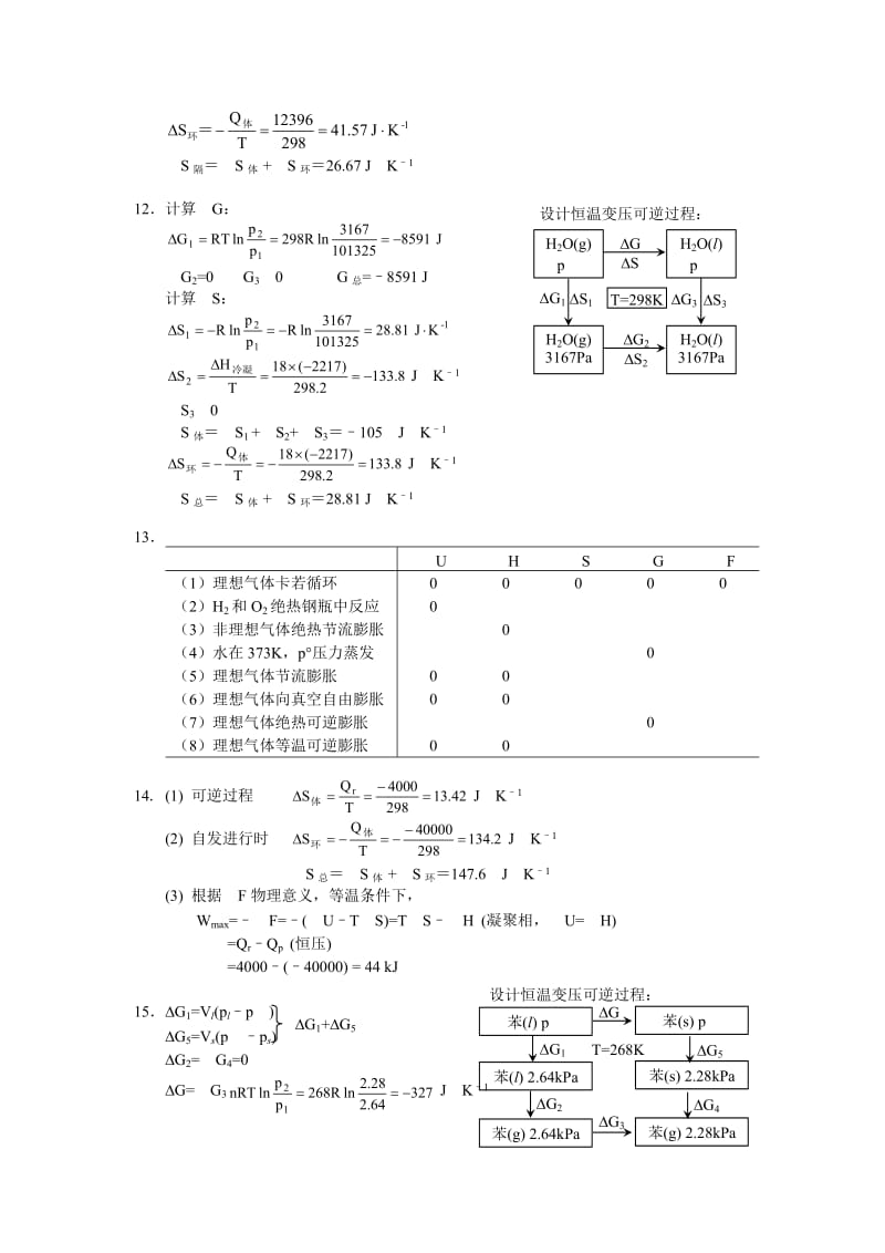 复旦 物理化学 第二章 习题答案.doc_第3页