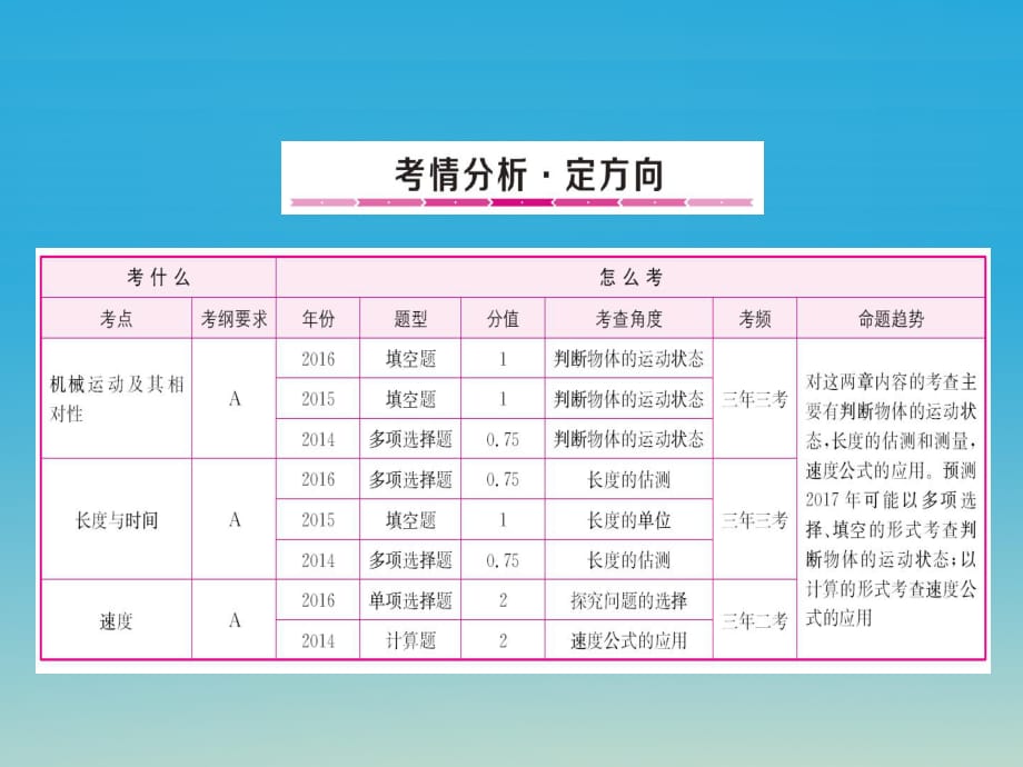 中考物理總復(fù)習(xí) 第1-2章 機械運動課件.ppt_第1頁