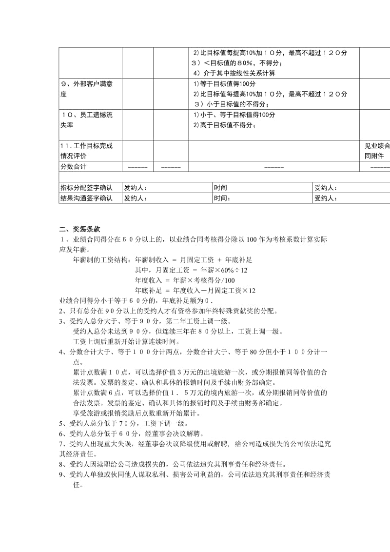 《总经理业绩合同》word版.doc_第2页