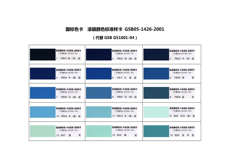 国标色卡漆膜颜色标准样卡GSB.doc_第1页