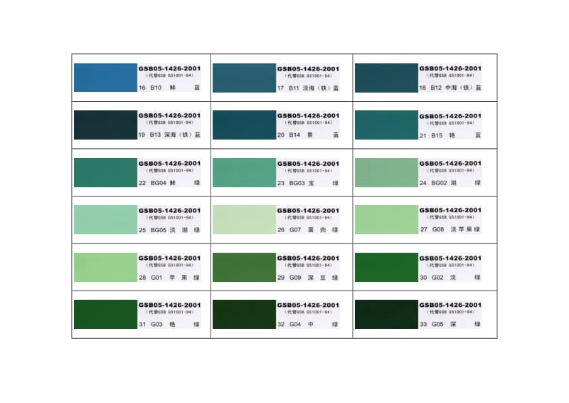 国标色卡漆膜颜色标准样卡GSB.doc_第2页