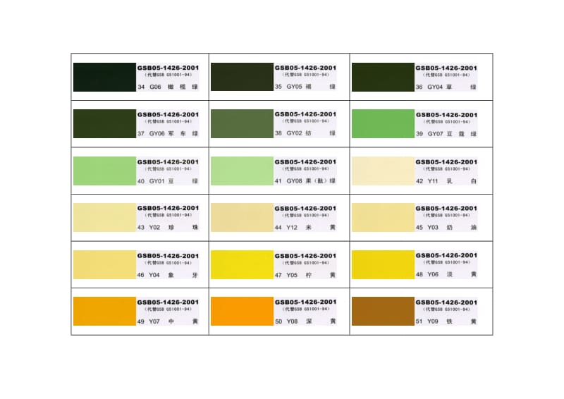 国标色卡漆膜颜色标准样卡GSB.doc_第3页