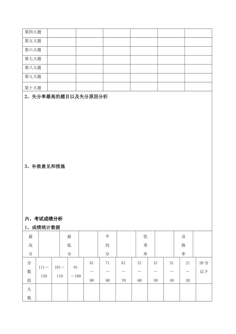 考试试卷质量分析报告样式.doc_第3页