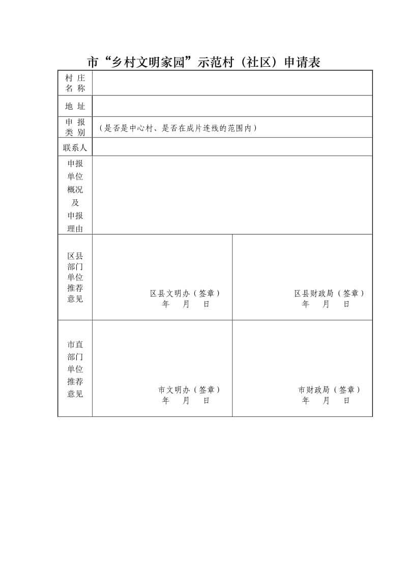 乡村文明家园”示范村(社区)申请表.doc_第1页