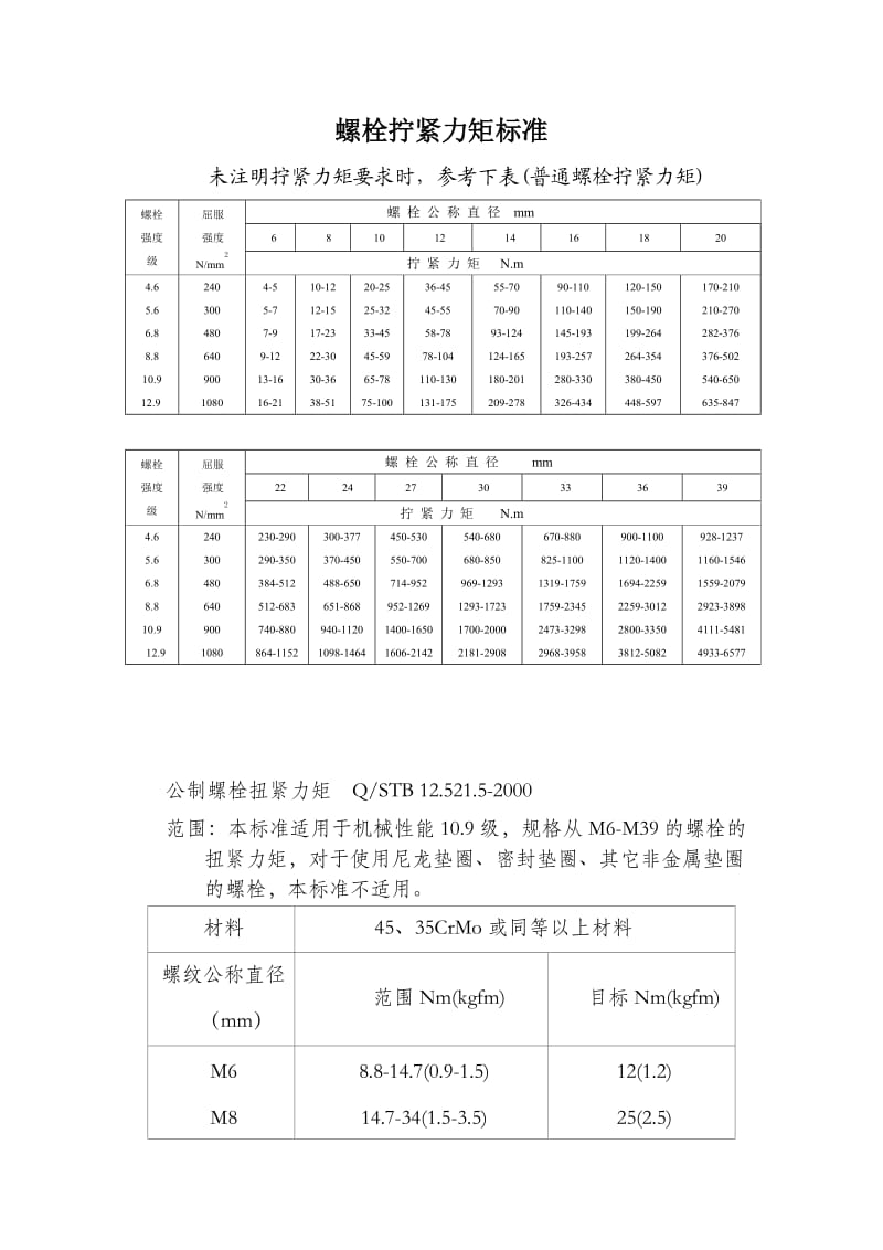 螺栓拧紧力矩标准-全.doc_第1页