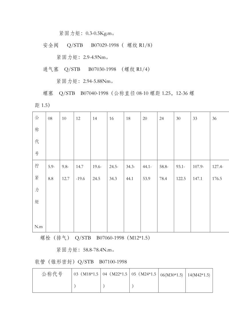 螺栓拧紧力矩标准-全.doc_第3页