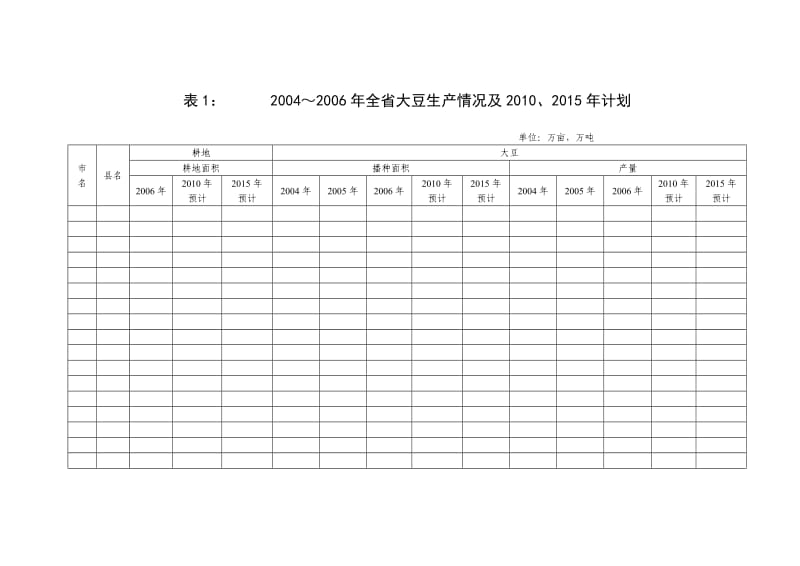 大豆优势区域调研提纲及表格.doc_第3页