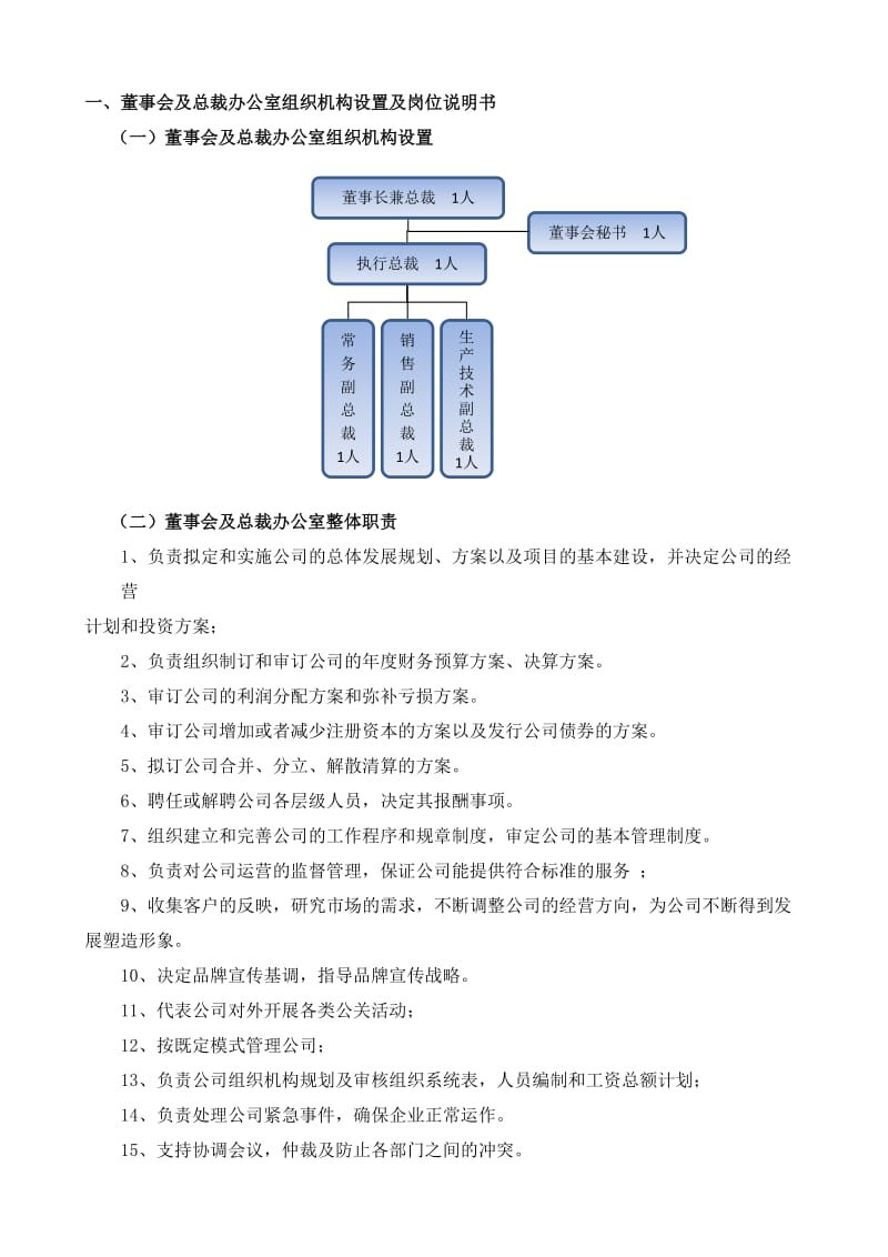 董事会及总裁办公室岗位说明书.doc_第1页