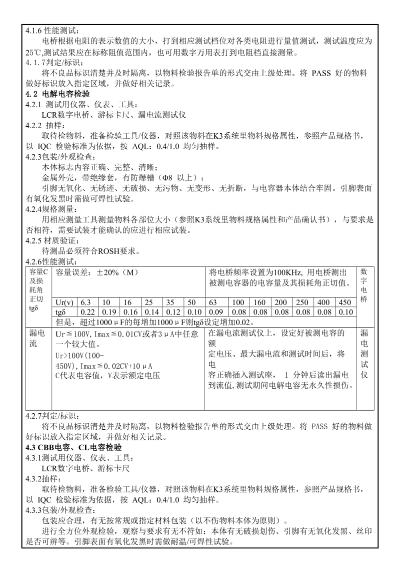 原材料检验标准及规程.doc_第3页