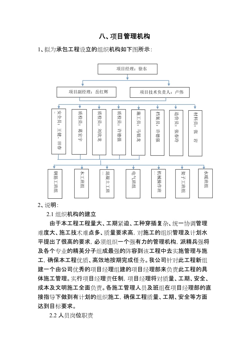 项目管理机构、人员职责与运作.doc_第1页