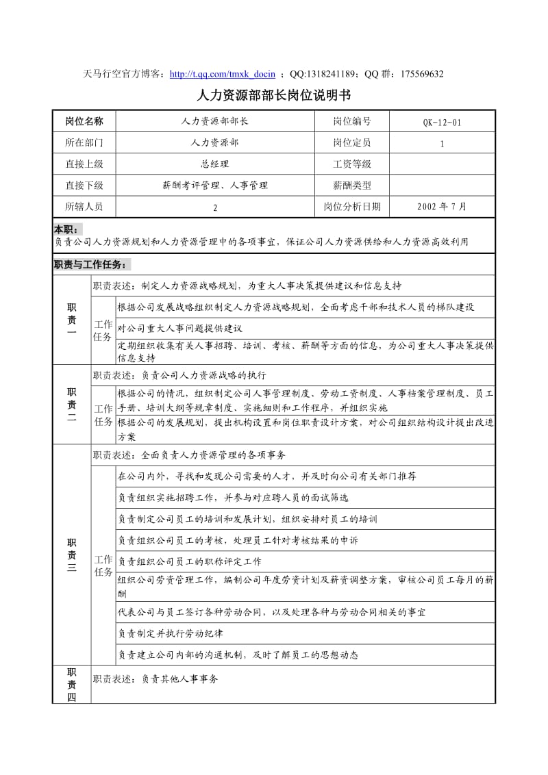 建材行业人力资源部部长岗位说明书.doc_第1页