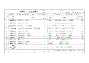 CA6140法蘭盤831004的設(shè)計(jì)說明書及工時(shí)定額計(jì)算的工藝卡片.doc