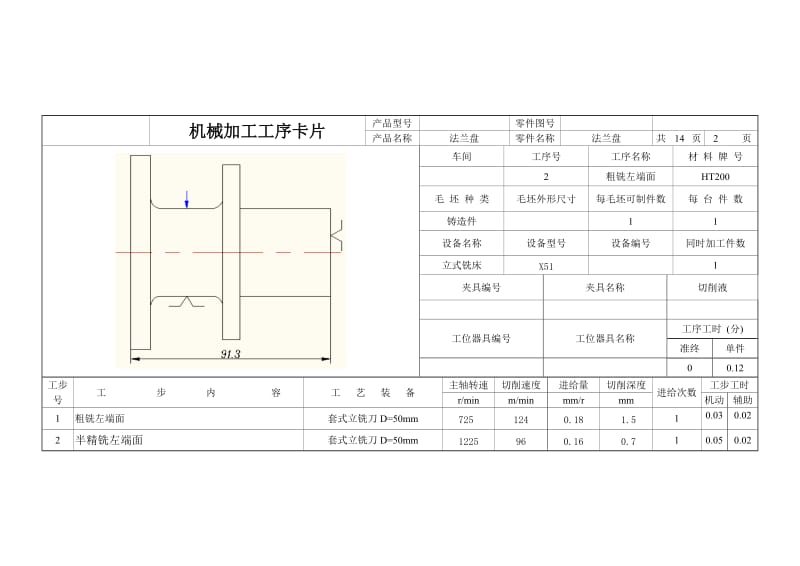 CA6140法兰盘831004的设计说明书及工时定额计算的工艺卡片.doc_第3页