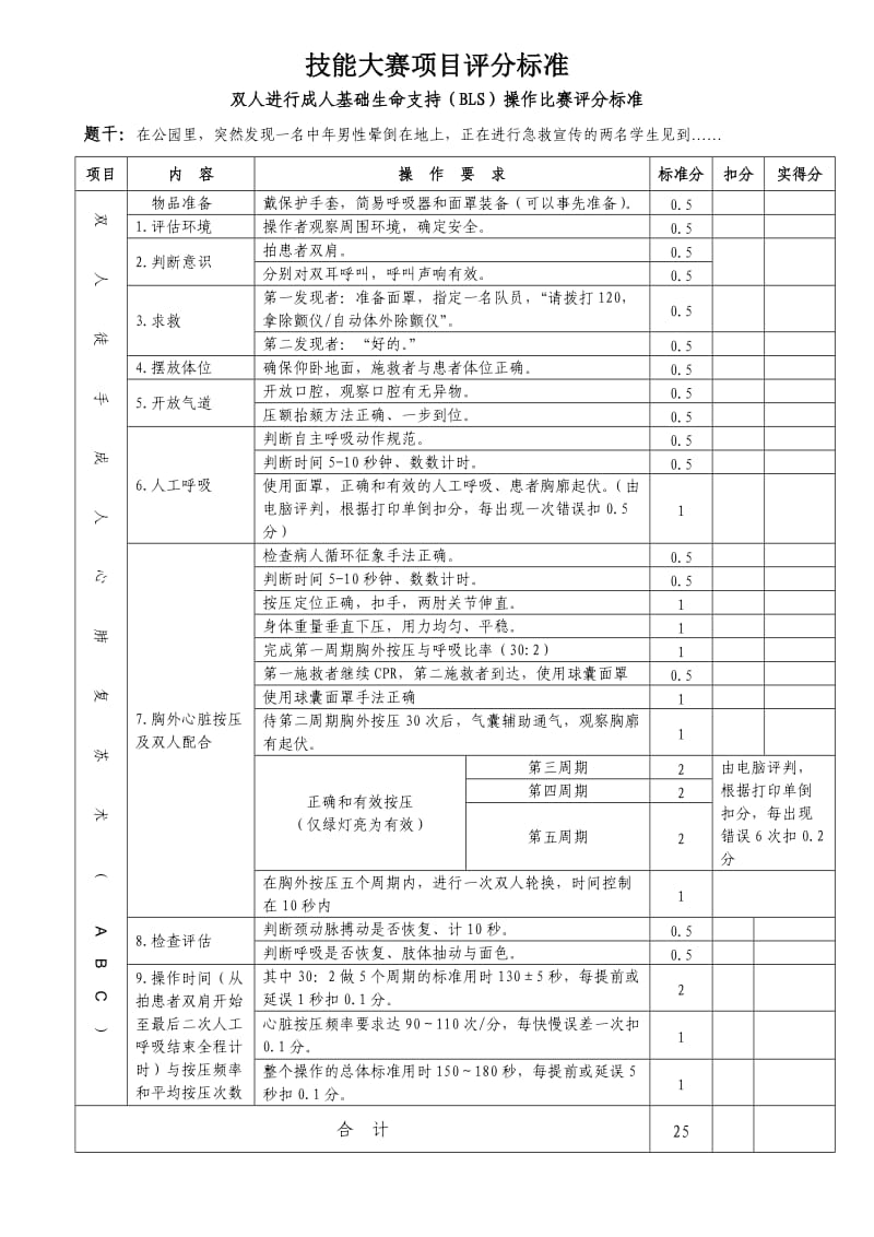 医学生临床技能大赛项目评分标准.doc_第1页