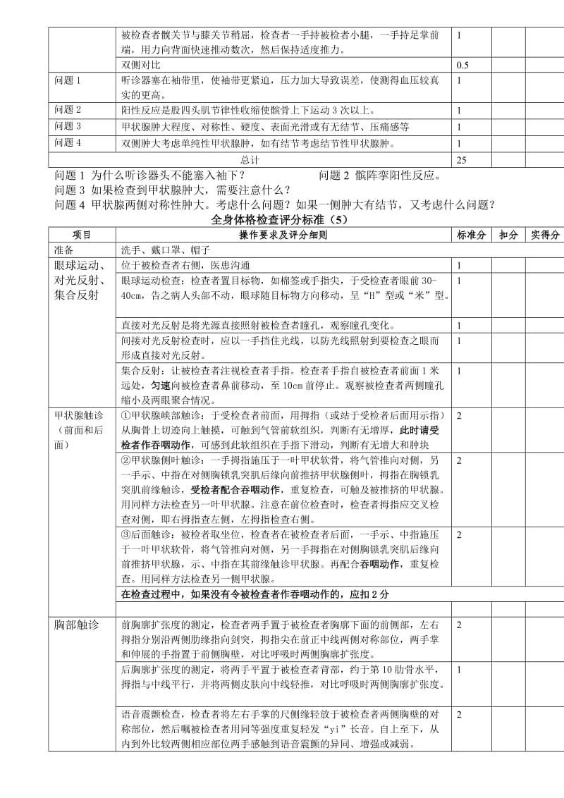 医学生临床技能大赛项目评分标准.doc_第3页