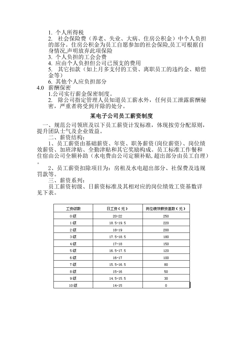 《薪酬制度大全》word版.doc_第2页