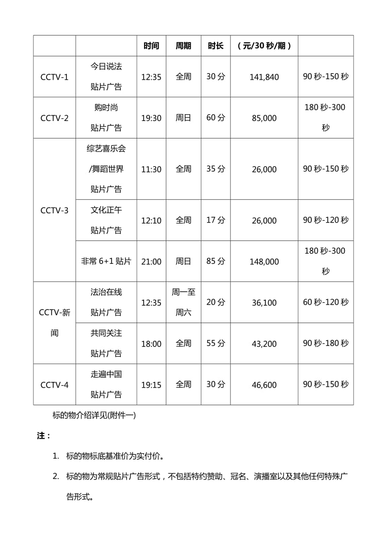 中央电视台2011年部分栏目广告承包经营代理权招标细则.doc_第2页