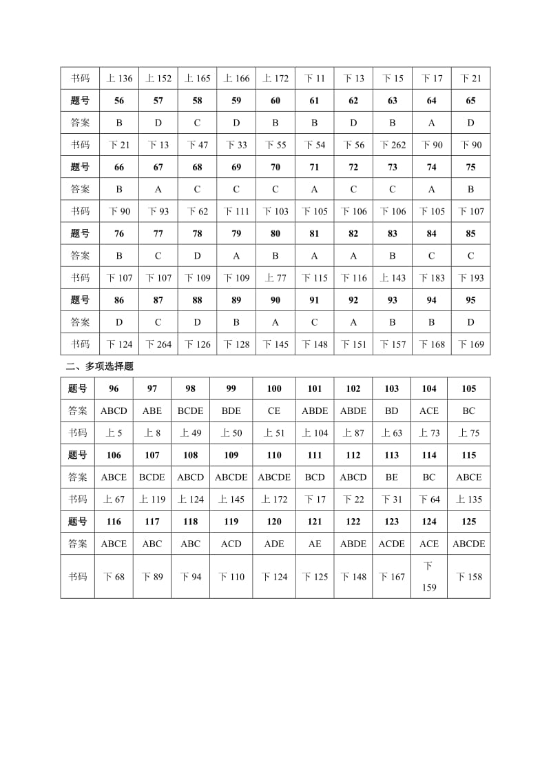 企培三级试卷解答.doc_第2页