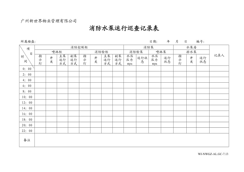 物业管理公司消防水泵运行巡查记录表WI-NWGZ-A.doc_第1页