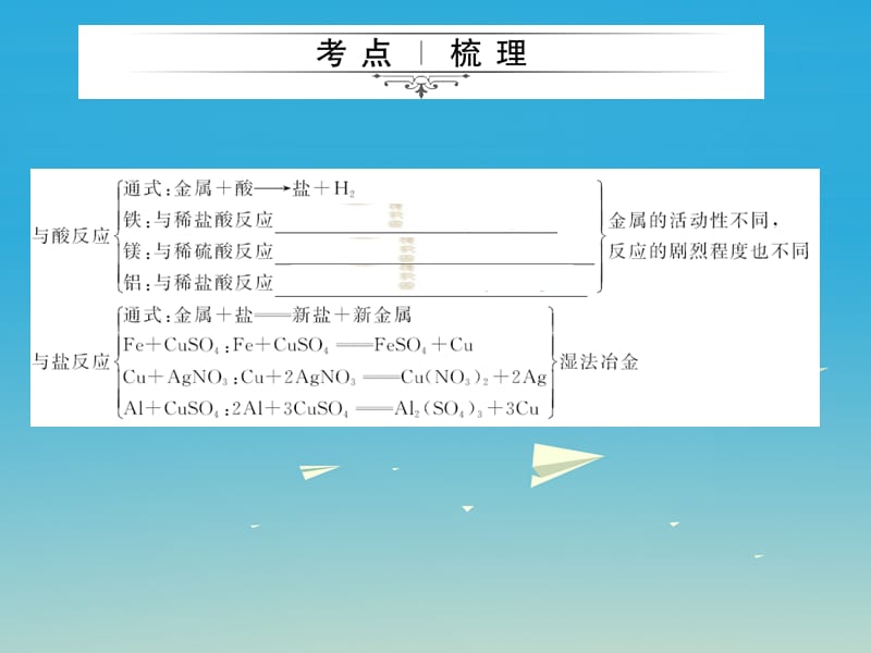 中考化学总复习 第一篇 第13讲 金属的化学性质课件1.ppt_第3页