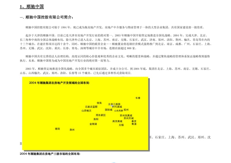 《洛阳顺驰城项目操作手册》第一版52页.doc_第2页