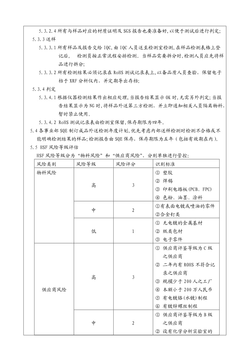 HSF物料风险等级评估及抽样检验规范.doc_第3页