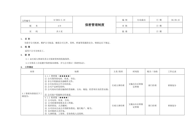 《保密管理制度》word版.doc_第1页