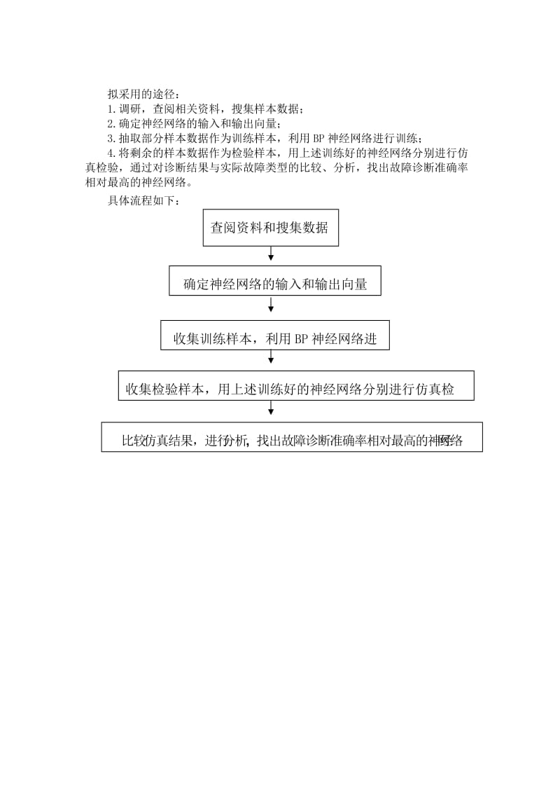 开题报告- 汽车ABS系统智能故障诊断.doc_第3页