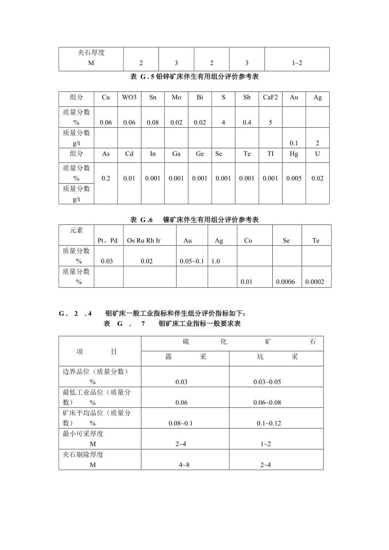 工业指标制定的一般原则及参考指标.doc_第3页