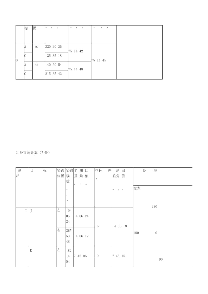 同济大学测量学课程考核试卷.doc_第2页