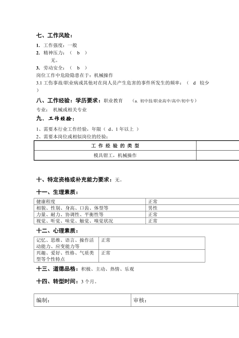 押出模钳工岗位说明书.doc_第2页