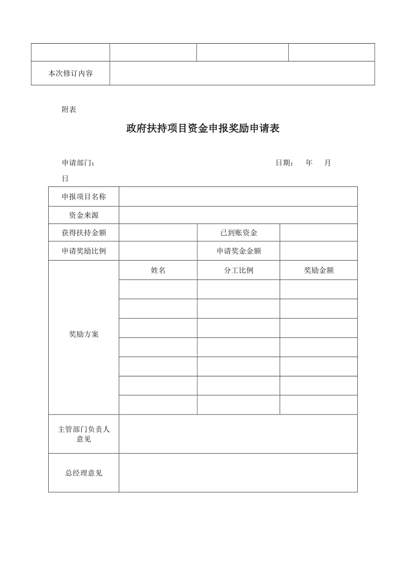 政府扶持项目资金申报奖励制度.doc_第3页