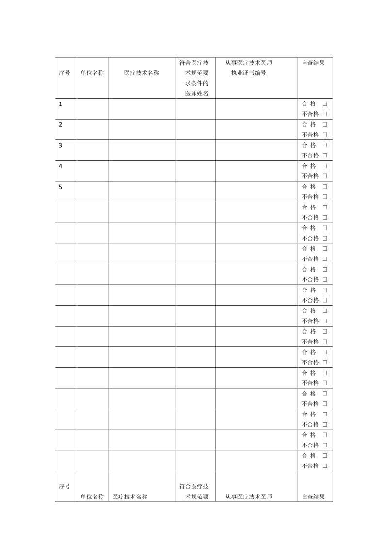 限制类医疗技术.doc_第1页