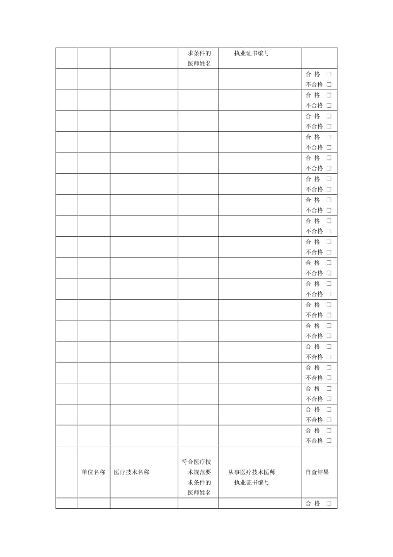 限制类医疗技术.doc_第2页