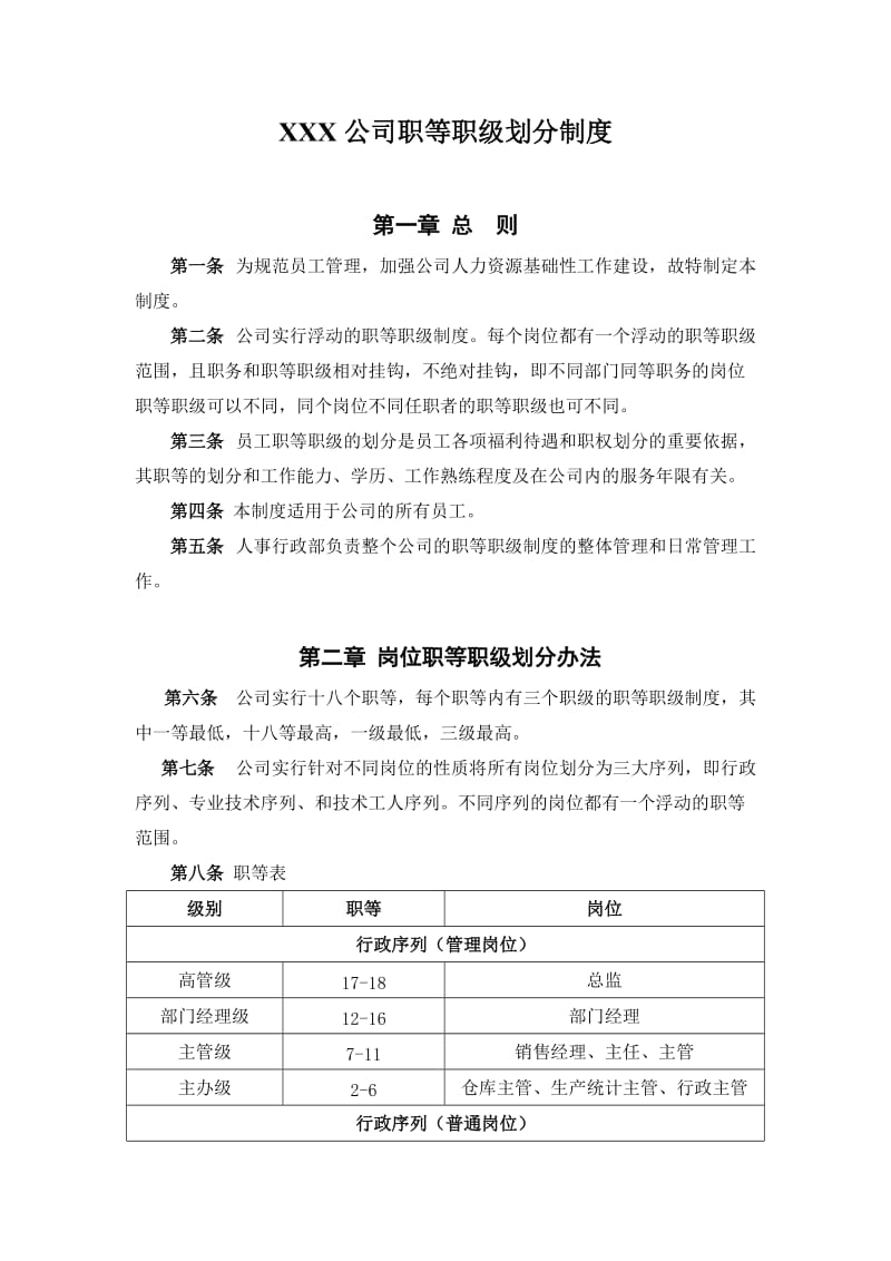 XXX公司职等职级划分制度.doc_第1页