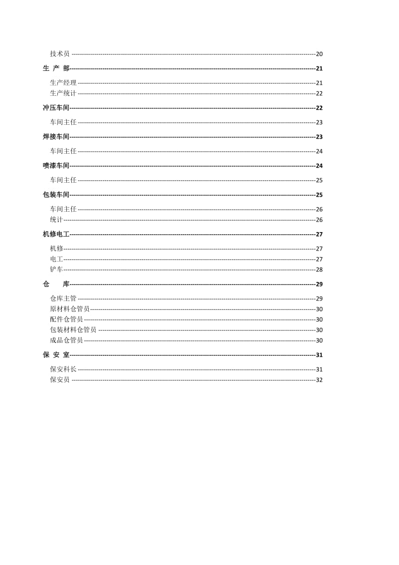 部门职能与岗位职责汇编.doc_第3页