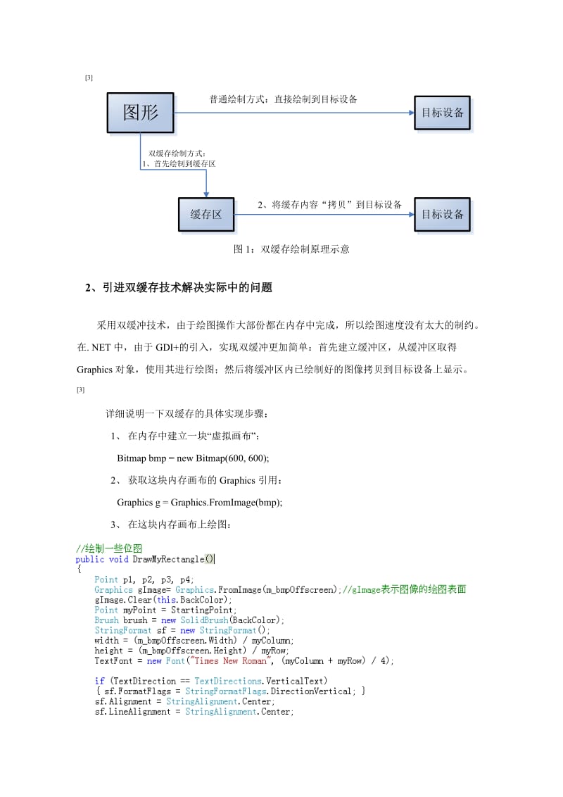 利用双缓存技术解决GDI画图及刷新问题.doc_第2页