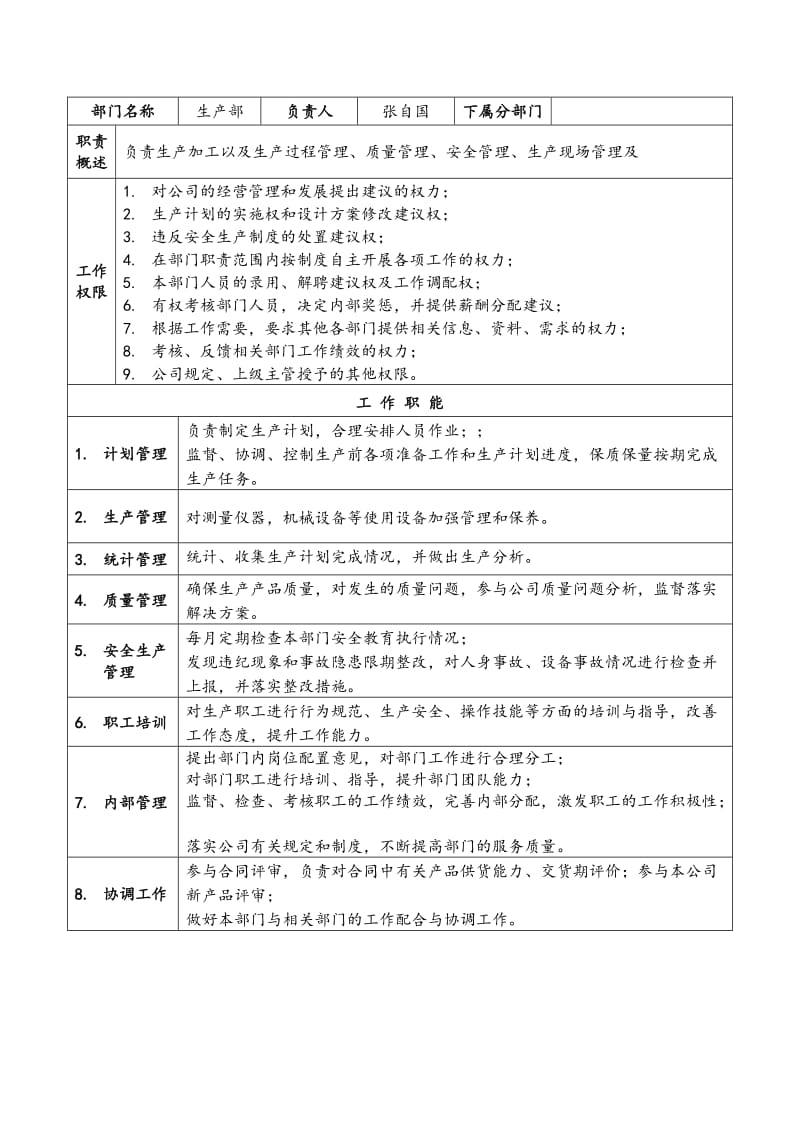 公司部门职责及人员分配.doc_第3页