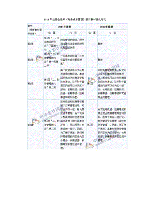 注冊會計師考試《財務成本管理》新舊教材變化對比.doc