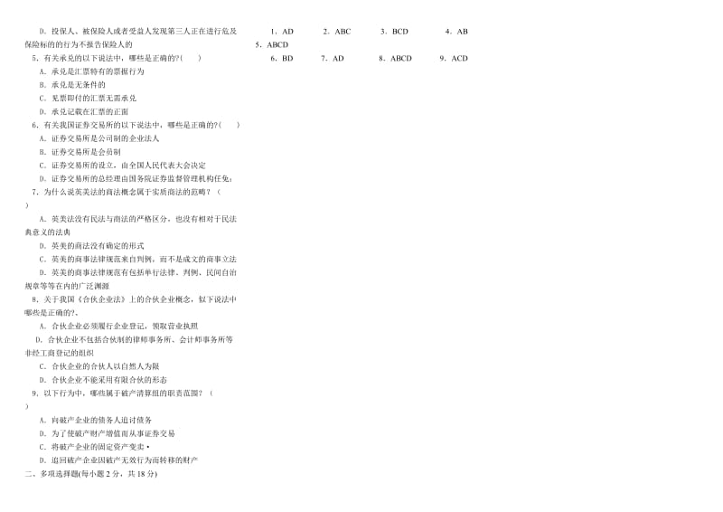 电大《商法》考试小抄.doc_第3页