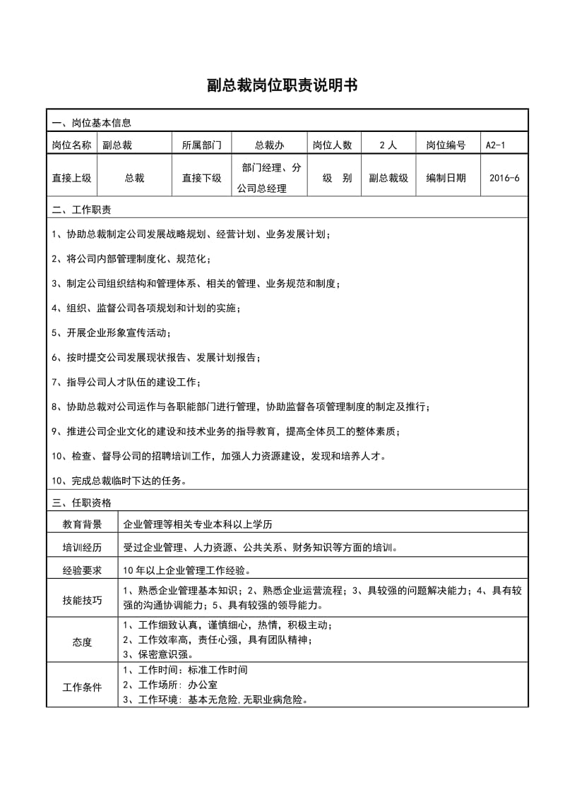 公司各部门组织架构与岗位职责现有人员.doc_第3页