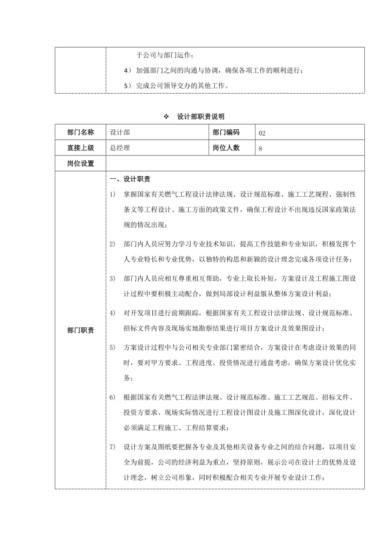 设计公司部门职责.doc_第2页