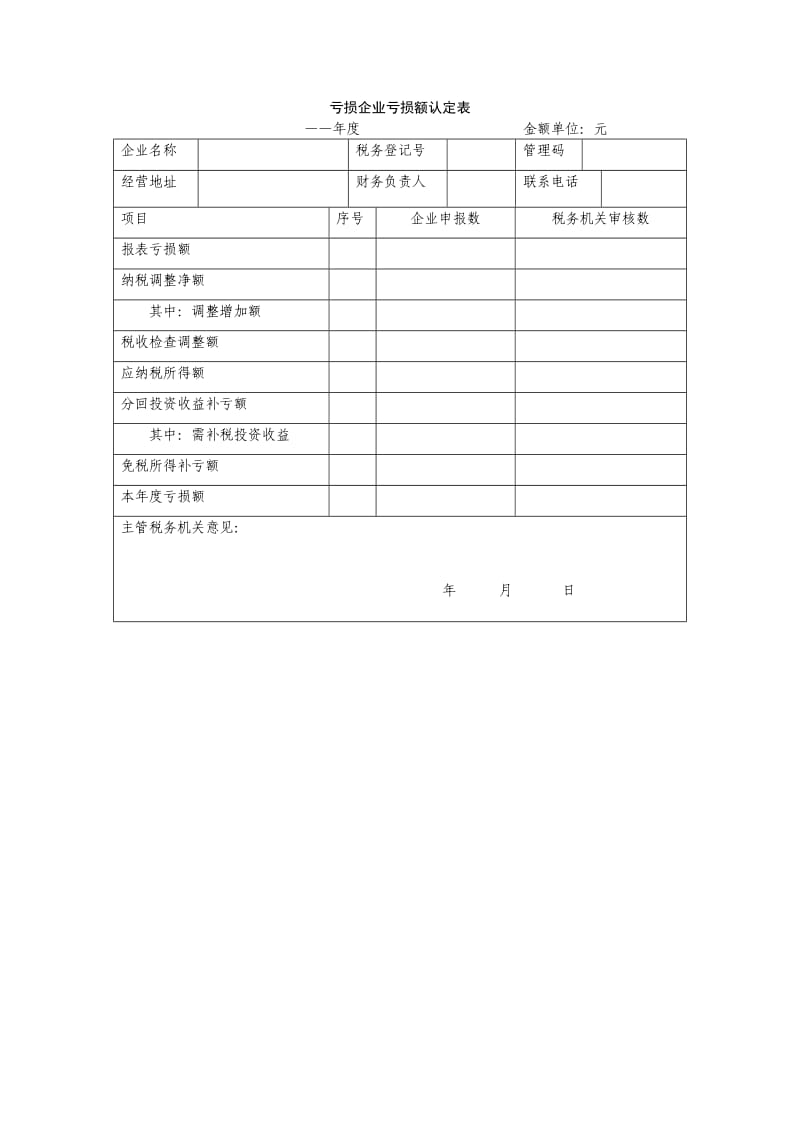 企业税务表格-企业税前弥补亏损申请审批表.doc_第2页